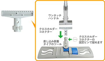 セイワ&ensp;クロスホルダーコネクター